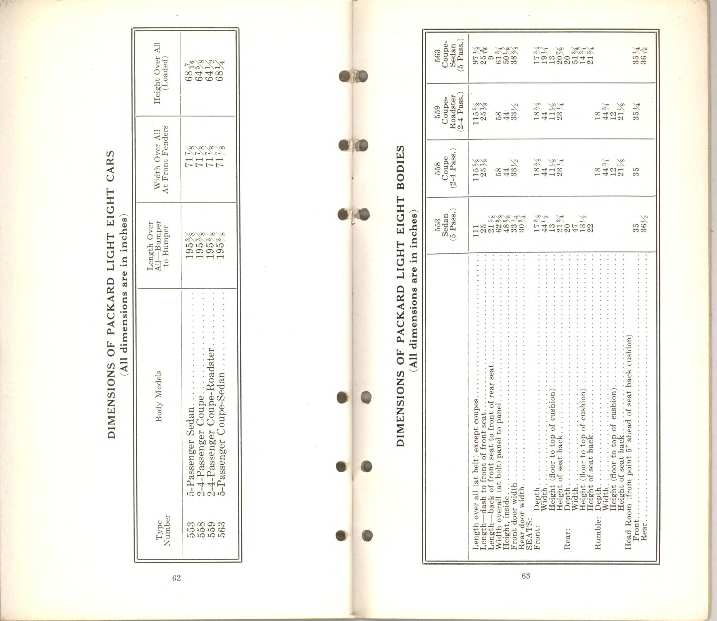1932 Packard Light Eight Data Book Page 34